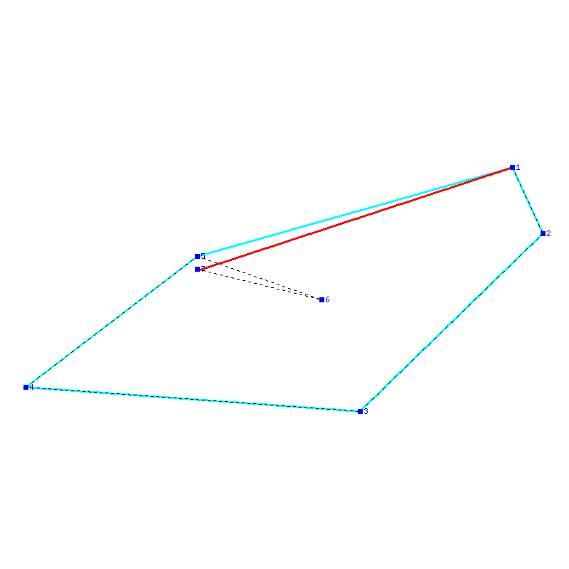 Flugauswertung